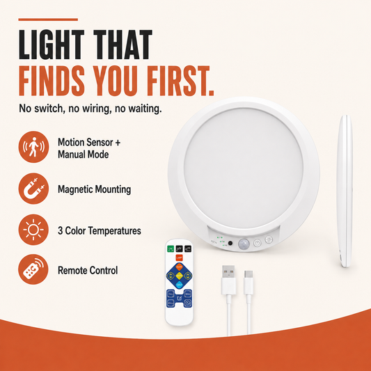 Homyvas Motion Sensor Light